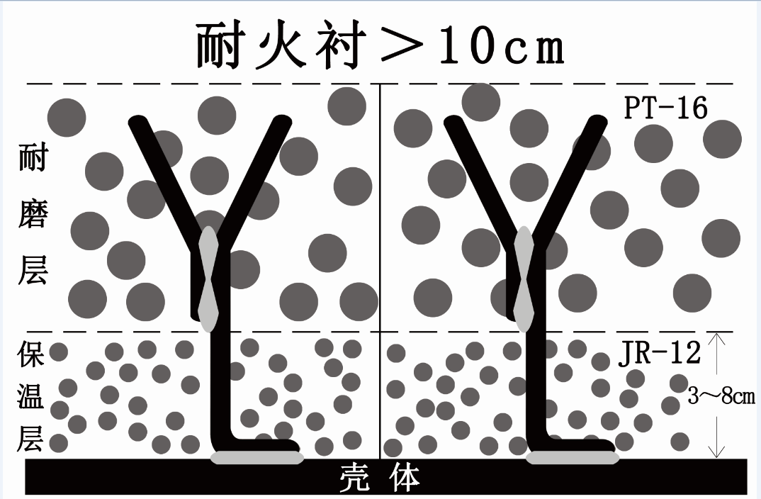 耐火衬＞10cm.png