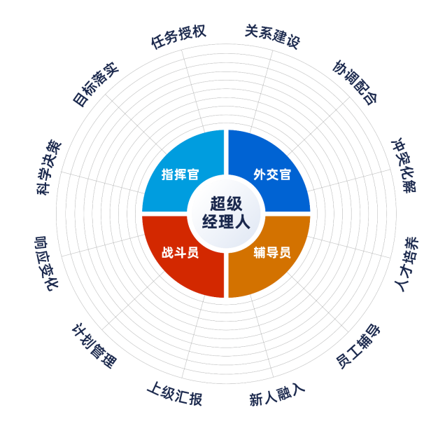 寰俊鍥剧墖_20230914134113.png